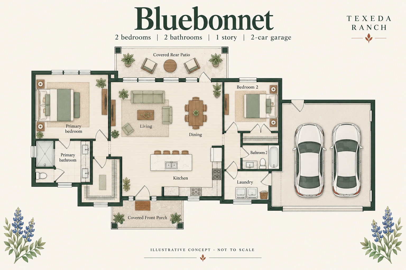 Bluebonnet conceptual floor plan